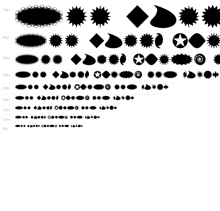 ButtonButton AOE Waterfall