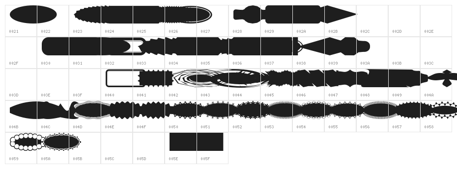 ButtonButton Character Map
