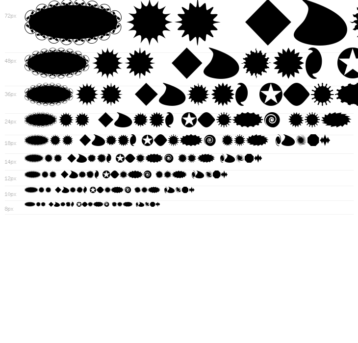 ButtonButton Waterfall