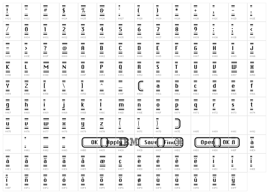 ButtonHilightFLF Character Map