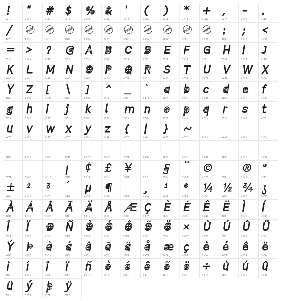 ButtonT.-Italic Character Map