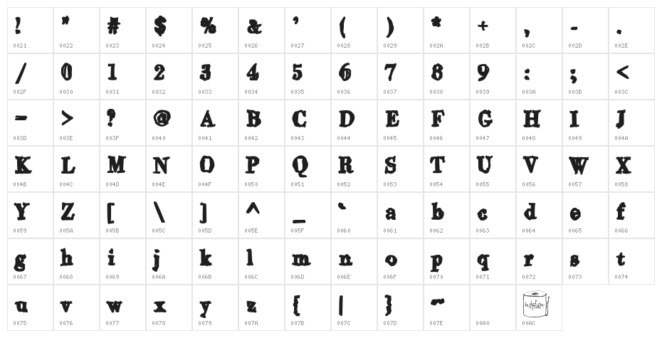 Buttoni Character Map