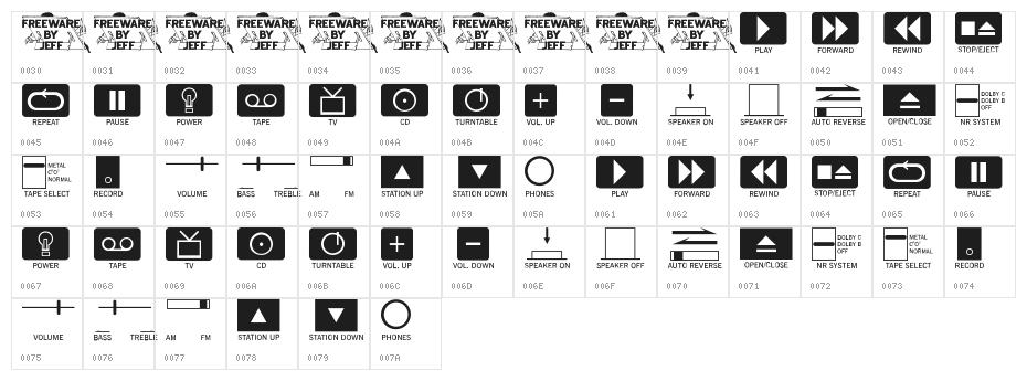 Buttons and Switches JL Character Map