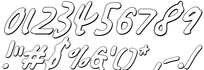 Buttons the Bear 3D Italic Font OTHER CHARS
