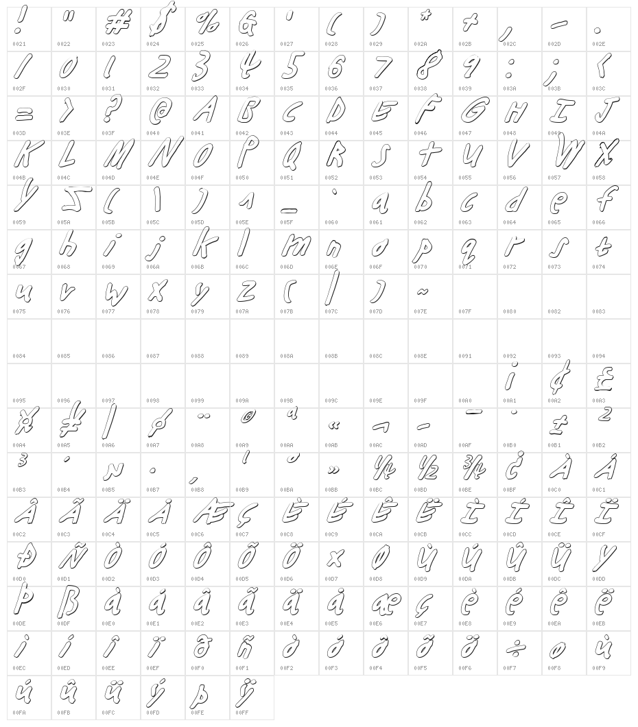 Buttons the Bear 3D Italic Character Map