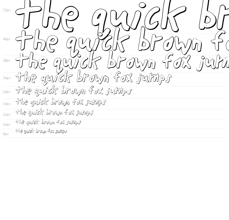 Buttons the Bear 3D Waterfall