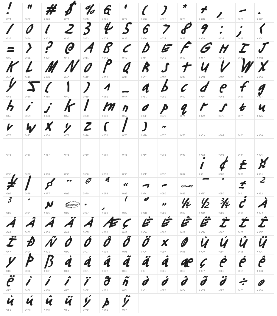 Buttons the Bear Italic Character Map