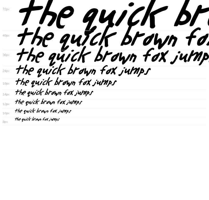 Buttons the Bear Italic Waterfall