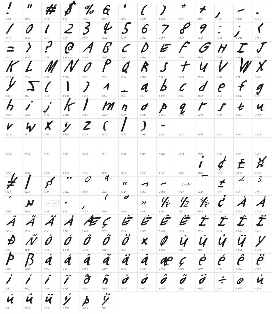 Buttons the Bear Light Italic Character Map