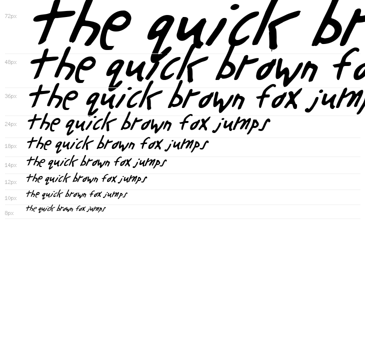 Buttons the Bear Light Italic Waterfall