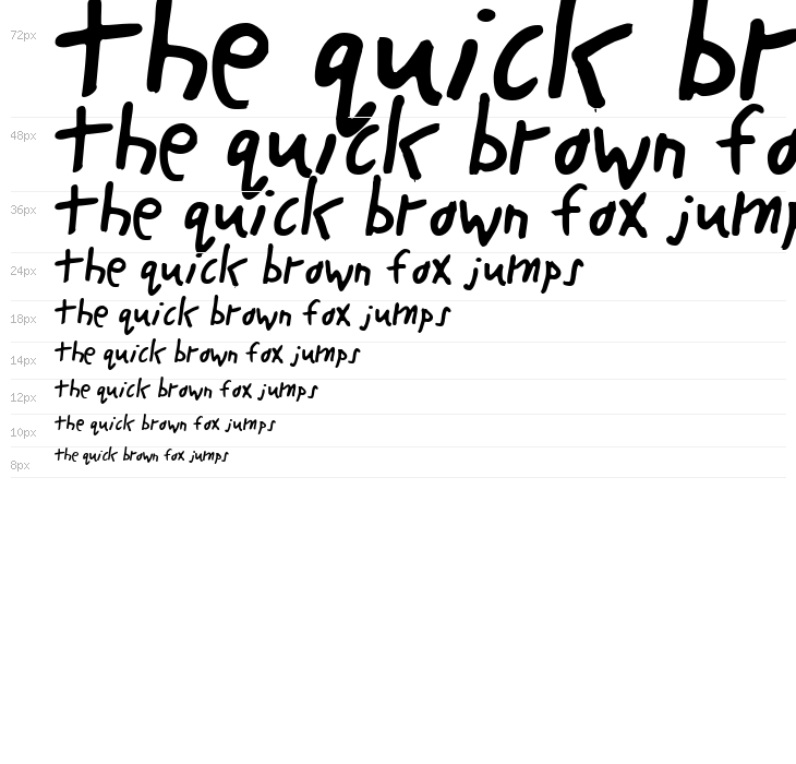 Buttons the Bear Light Waterfall