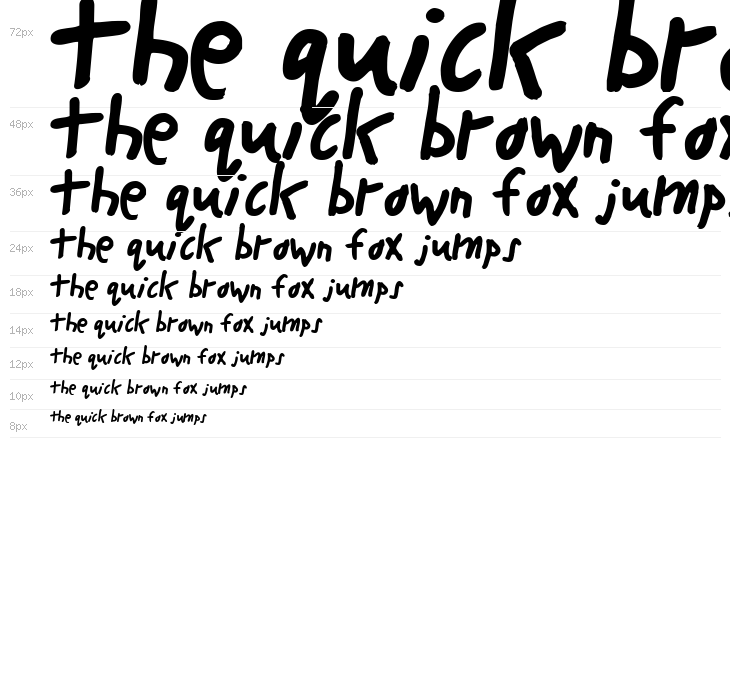 Buttons the Bear Waterfall