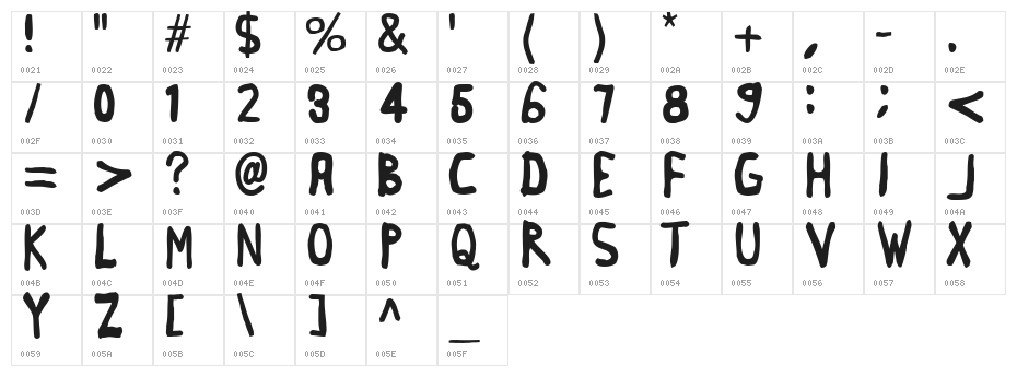 Buttweasel Character Map