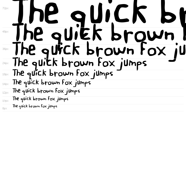 Buttweasel Waterfall