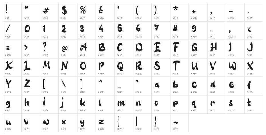 Buyan Forest Character Map