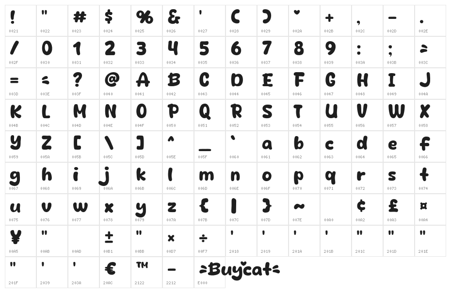 Buycat Character Map