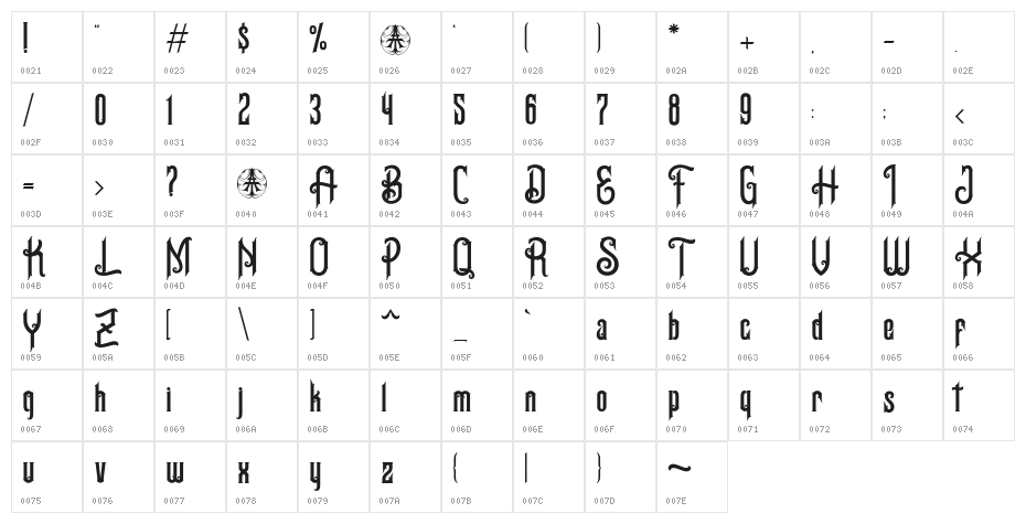 BuzanthePersonalUseOnly-Regular Character Map