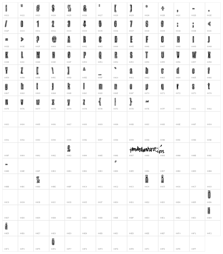 Buzz Aloha Character Map