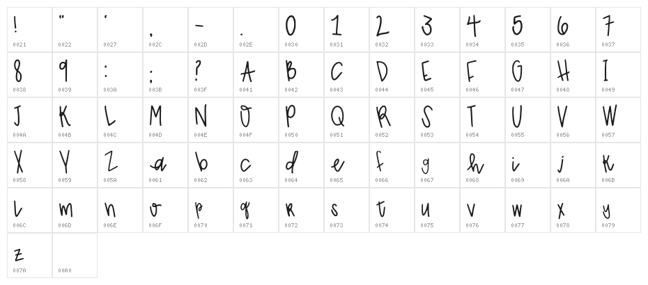 Buzz Buzz Regular Character Map