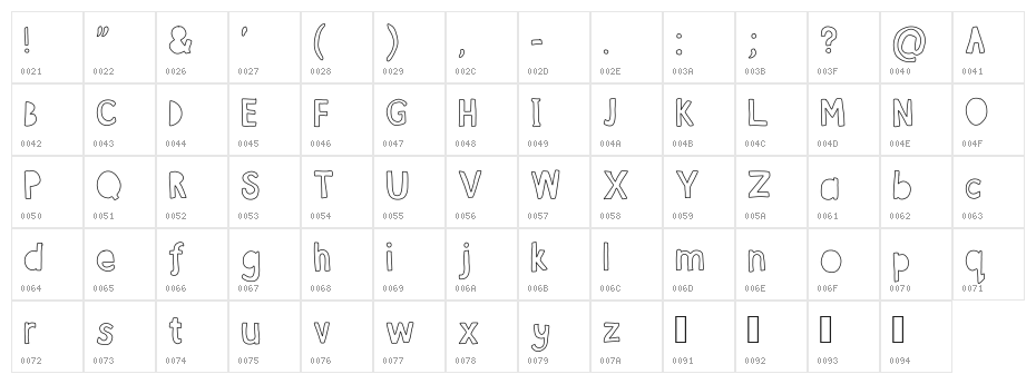 bubble mim Character Map