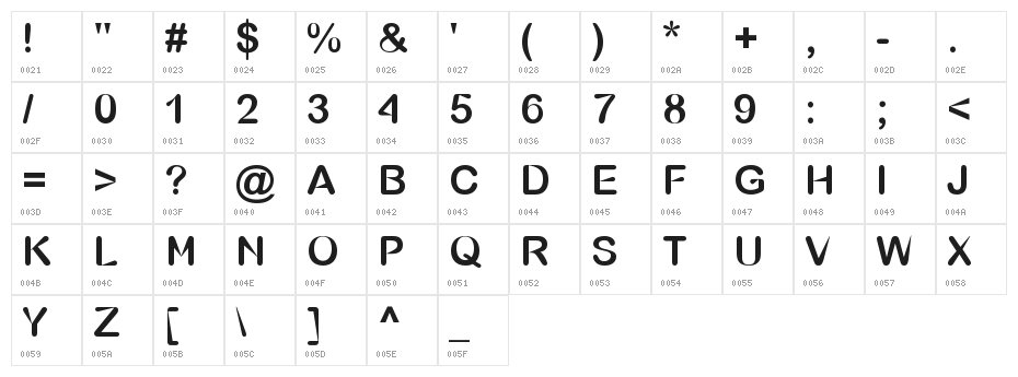 bubble sharp Character Map
