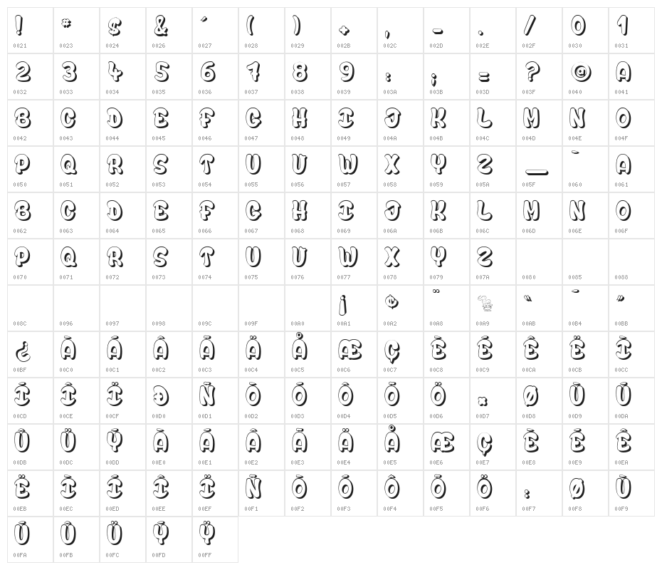 bubble & soap Character Map