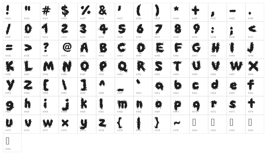 bubble trouble 01 Character Map