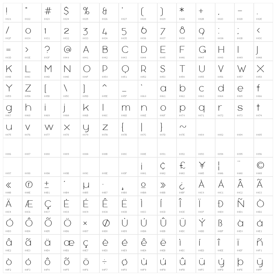 bubbleboddy light Light Character Map
