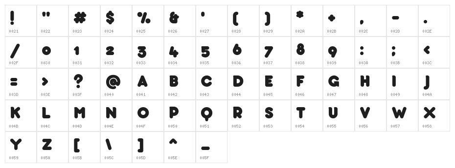 bubbleboddy Character Map