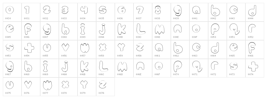 bubbletea hollow Character Map