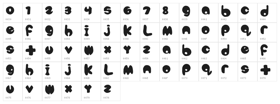 bubbletea Character Map