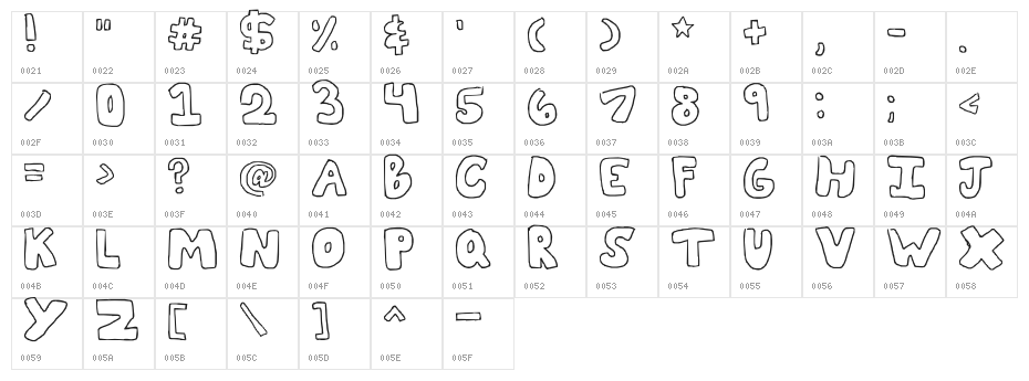bubblii Character Map