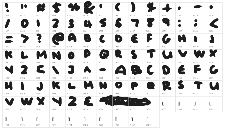 bubbly limit Character Map
