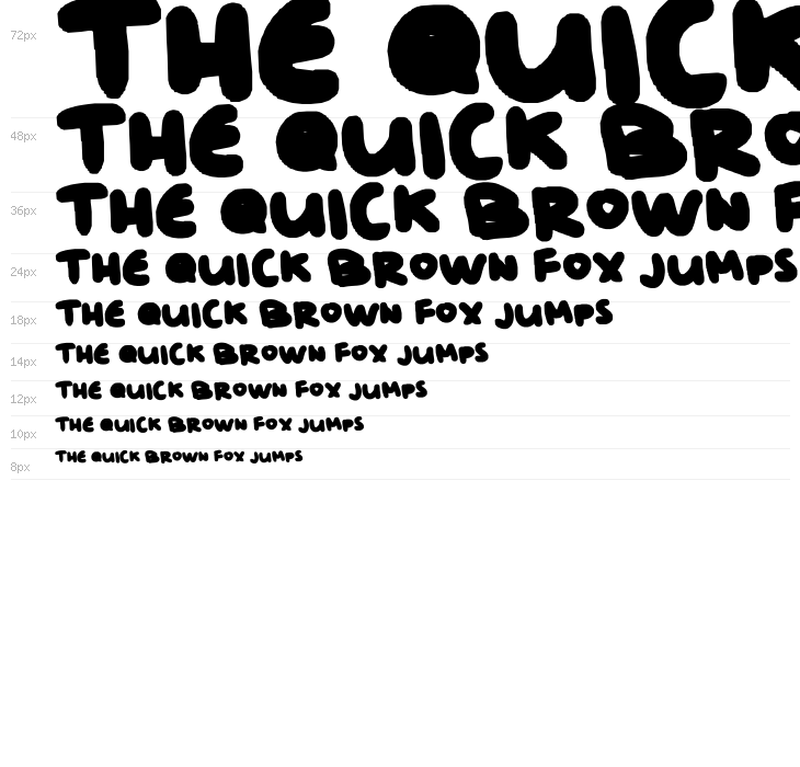 bubbly limit Waterfall