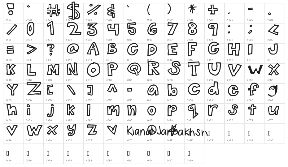 bubbly Character Map