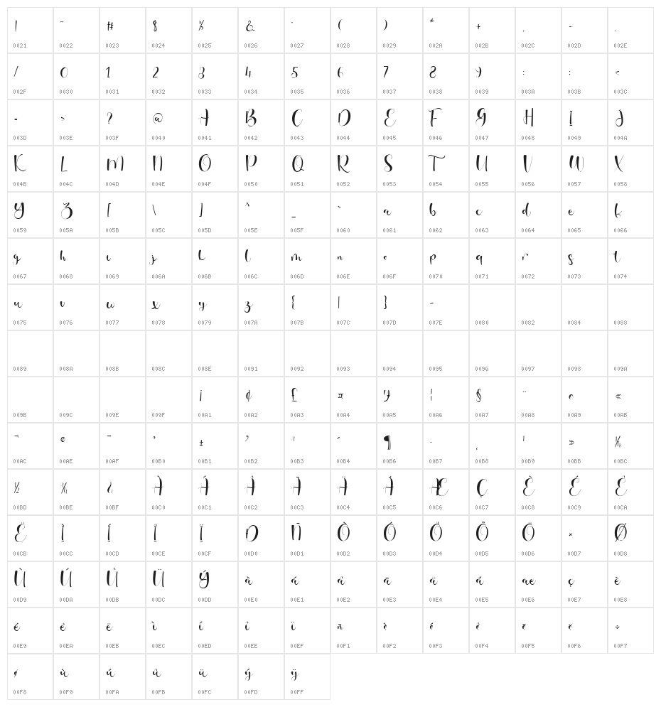budyloves Regular Character Map