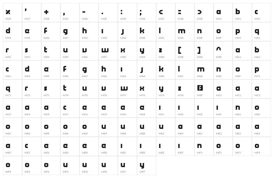 bugis ex mks Regular Character Map
