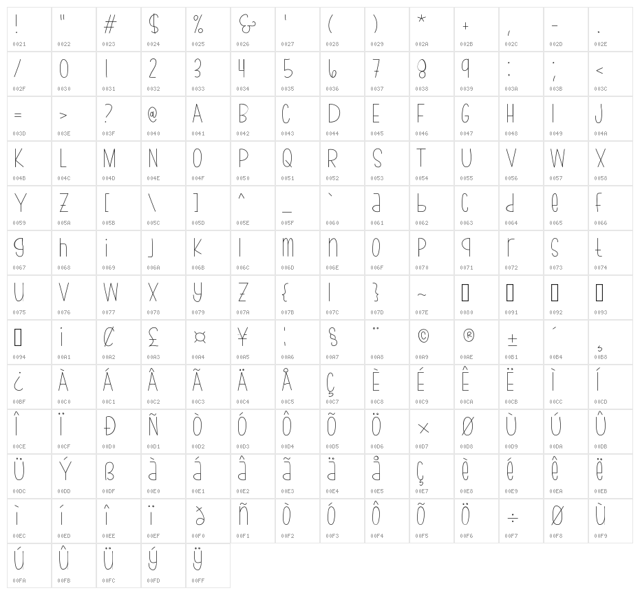 bumblebeethin Medium Character Map