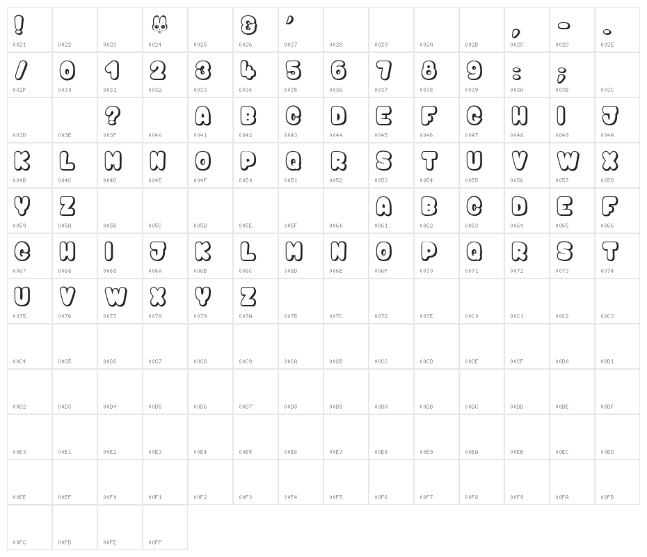 bunny$mambo Character Map