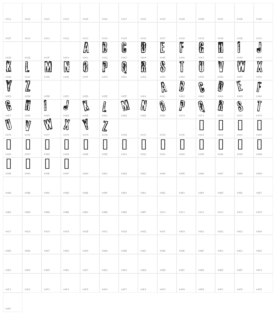 busseta Character Map