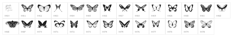 butterflips Character Map