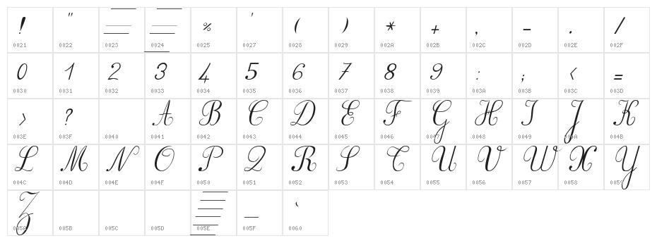 BV_Rondes2 ital Character Map