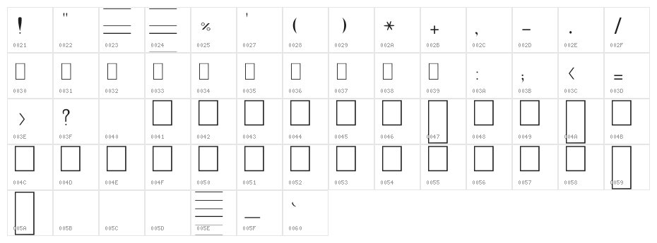 BV_Rondes_Boite Character Map