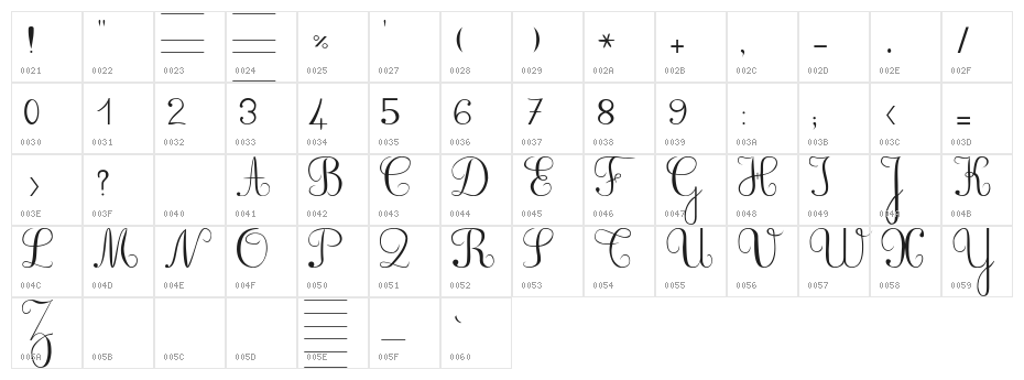 BV_Rondes Character Map