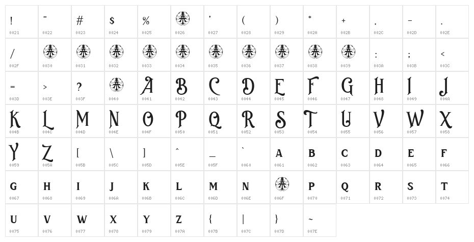 BvasEstadasPersonalUseOnly-Regu Character Map
