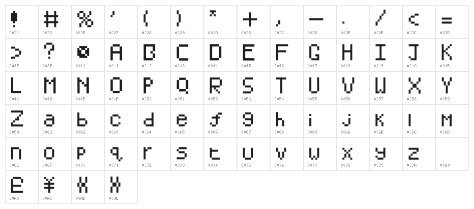 BW Satellite Character Map