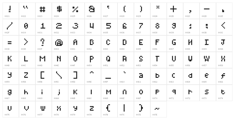 BWMono Character Map