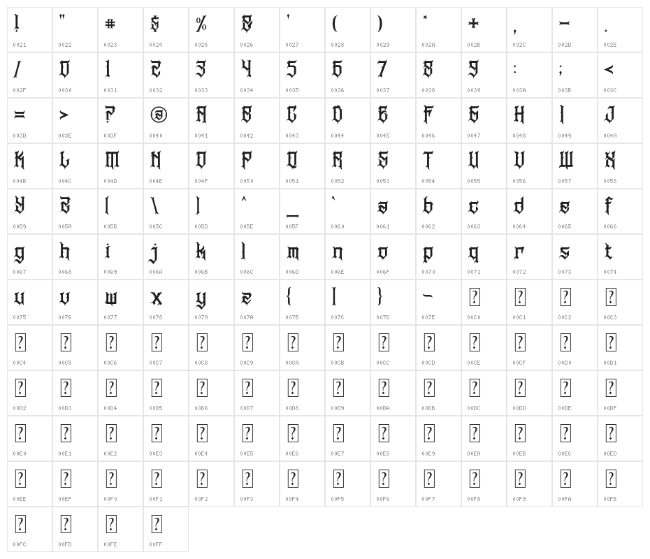 BWSNORTHLAND Character Map