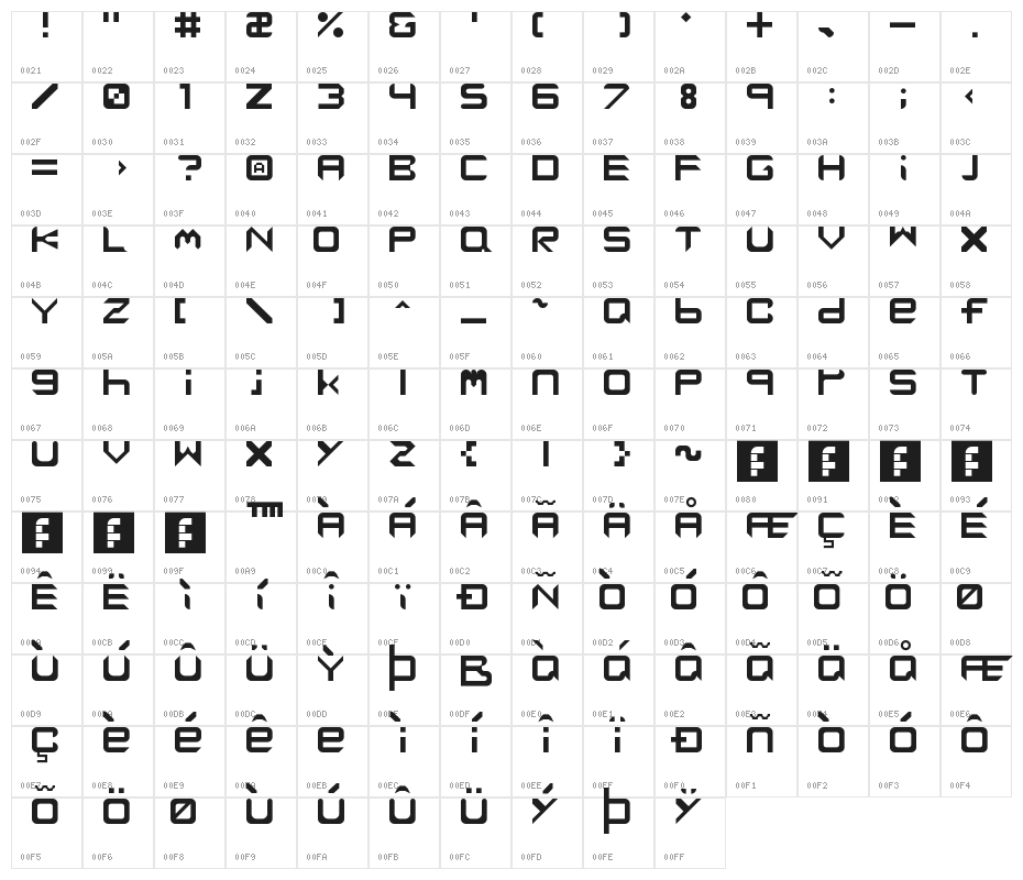 Bwahh Regular Character Map