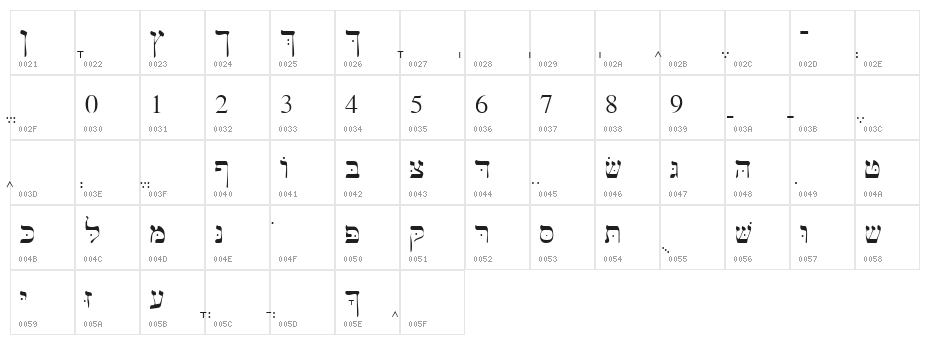 Bwhebl Character Map